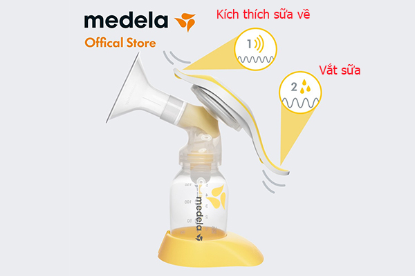 Review giá máy hút sữa Medela cho các bà mẹ đang tìm hiểu
