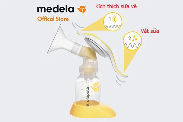 Review giá máy hút sữa Medela cho các bà mẹ đang tìm hiểu