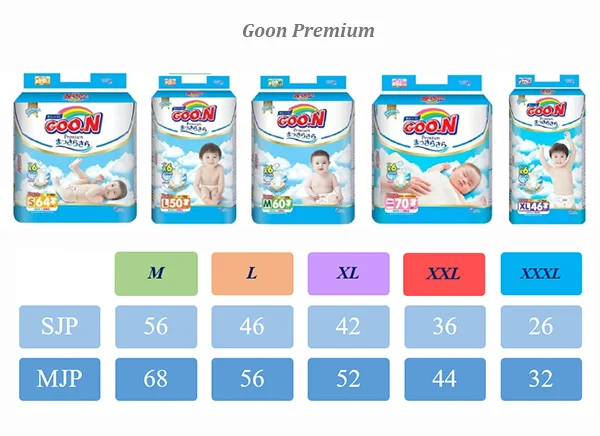 Bỉm Goon Premium