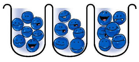 Các phân tử màu xanh có kích thước nhỏ dễ dàng bị hút vào đáy các ống nhôm oxit