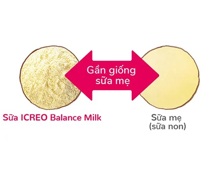 Sữa Glico có tốt không và có giúp trẻ tăng cân hay không ?
