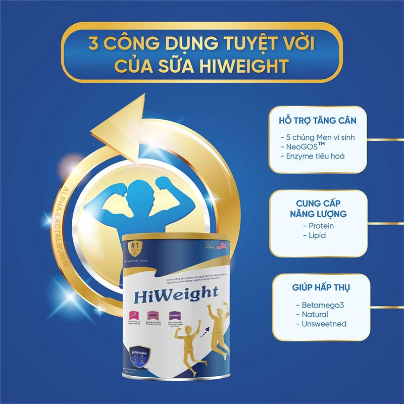 Công dụng Sữa tăng cân HiWeight 650g