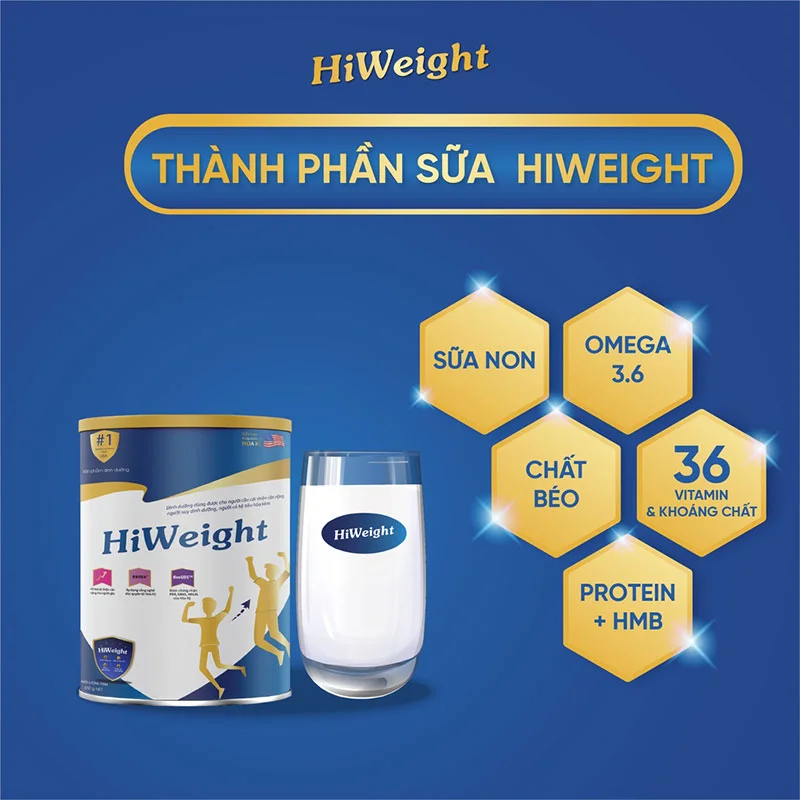 Thành phần Sữa tăng cân HiWeight 650g