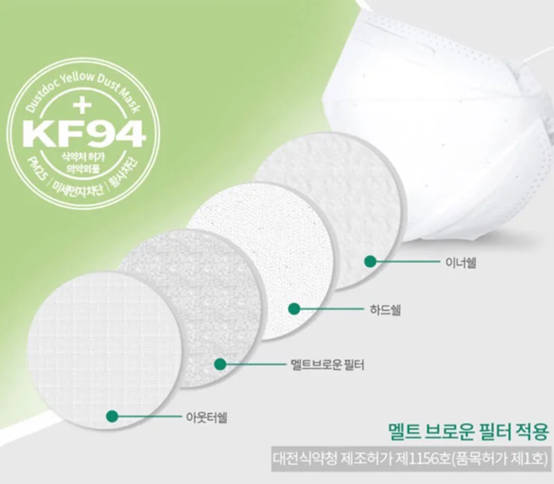 Khẩu trang y tế kháng khuẩn KF94 Kuma Hàn Quốc (1 Pcs)