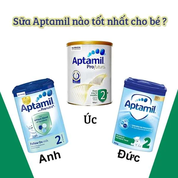Lựa chọn sữa Aptamil của nước nào tốt nhất cho sự phát triển của bé