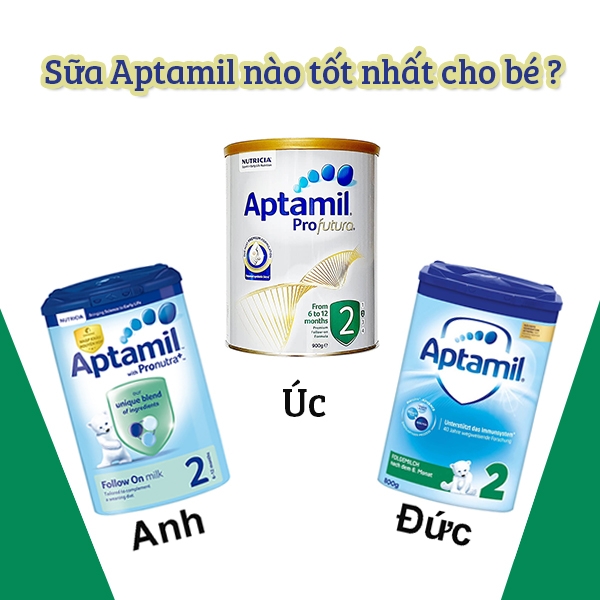 Lựa chọn sữa Aptamil của nước nào tốt nhất cho sự phát triển của bé