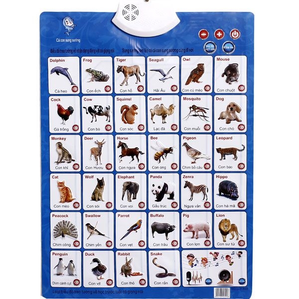 Tranh phát âm trí tuệ chủ đề động vật
