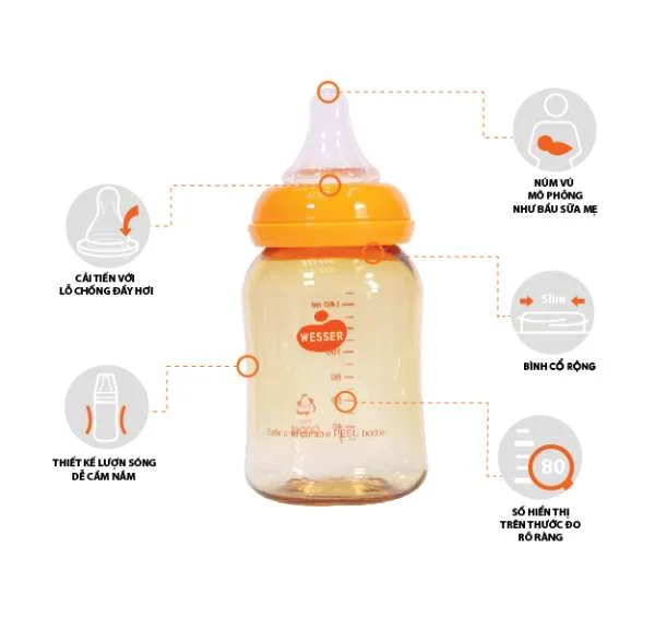 binh-sua-wesser-pesu-140ml-3