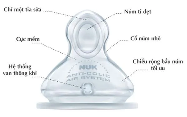 bo-2-num-ty-nuk-co-rong-silicone-size-m1