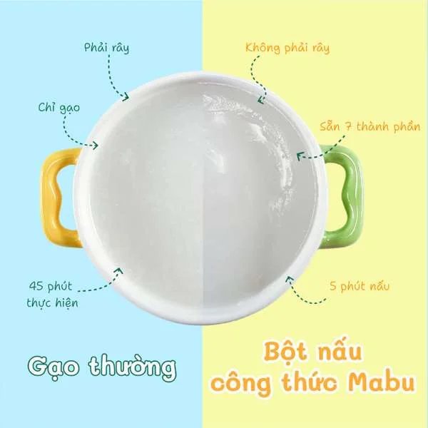 bot-an-dam-mabu-5