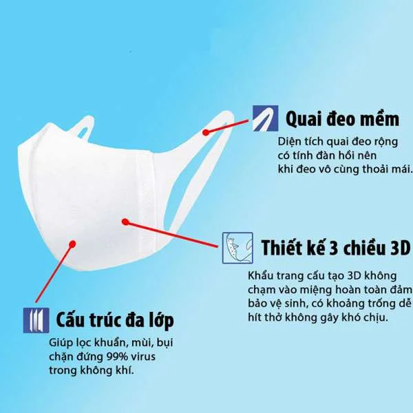khau-trang-3d-mask-2