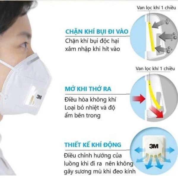 khau-trang-3m
