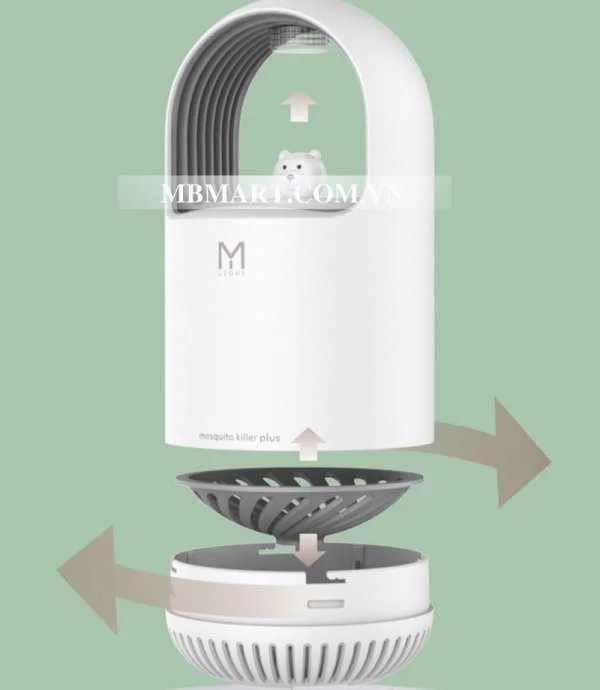 may-bat-muoi-thong-minh-m-light-8