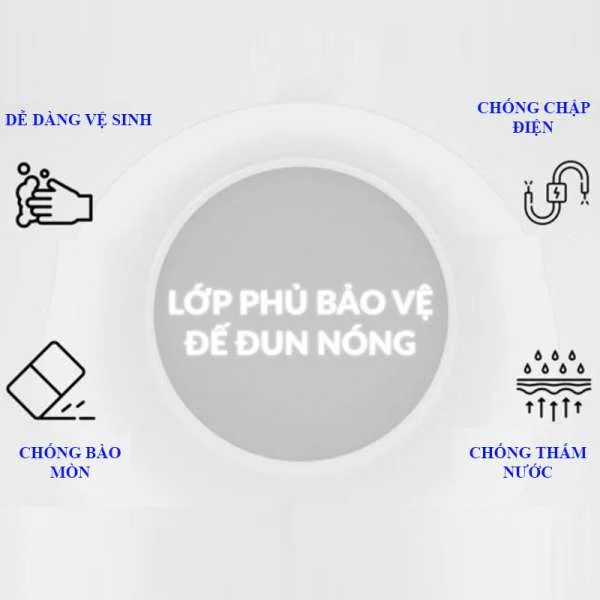 may-ham-sua-fatzbaby-dien-tu-mono-7-fb3010tn-5