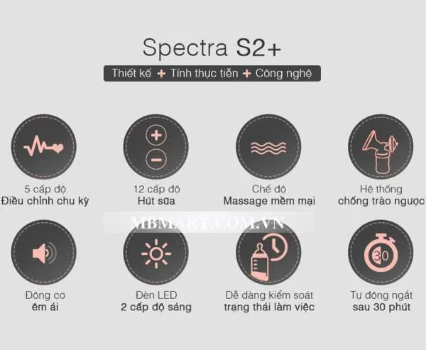 may-hut-sua-spectra-s2-plus-hut-doi-11