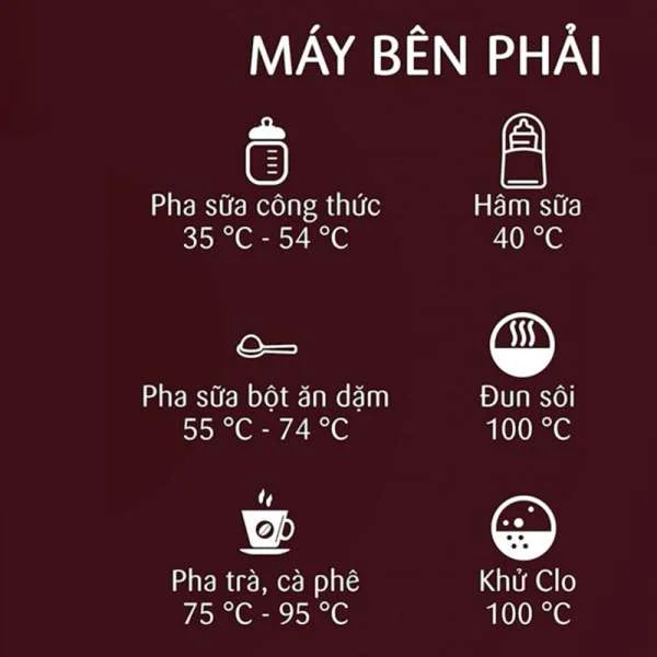 may-tiet-trung-say-kho-da-nang-fatz-baby-multimax-2-5