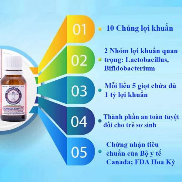 men-vi-sinh-bioamicus-complete-10-chung-6