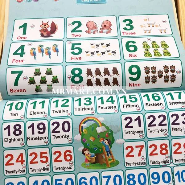 sach-dien-tu-song-ngu-cho-be-hopkids-10