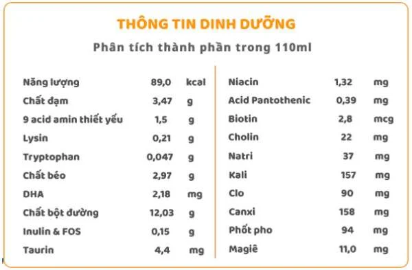 sua-grow-abbott-pha-san-110ml-5