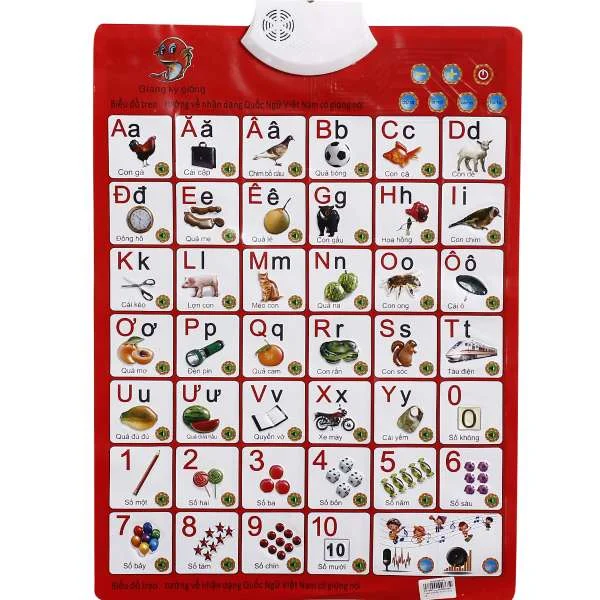tranh-phat-am-tri-tue-chu-de-chu-cai-new-2