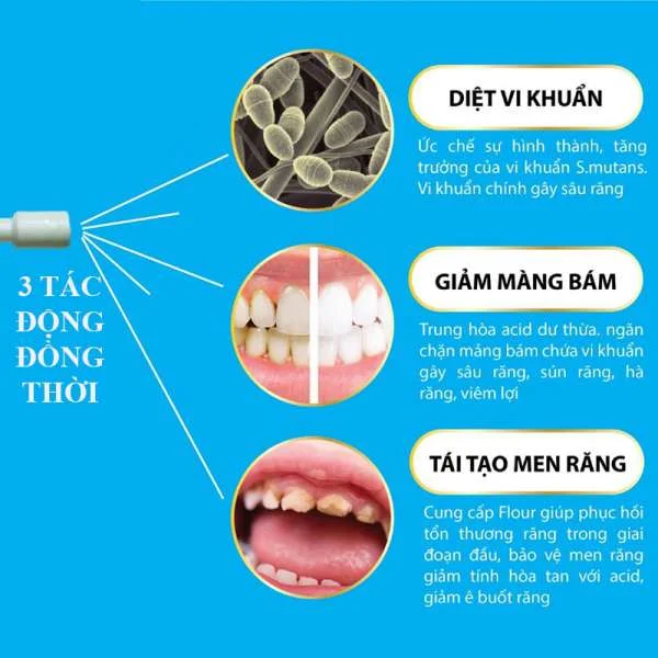 xit-chong-sau-rang-midkid-30ml-4