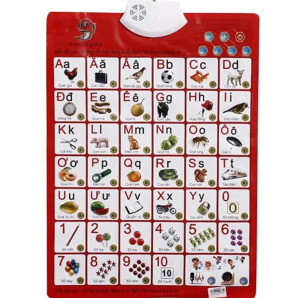 tranh-phat-am-tri-tue-chu-de-chu-cai-new-2