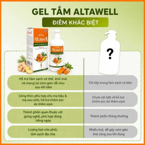 gel-tam-gung-nghe-altawell-300gr-3