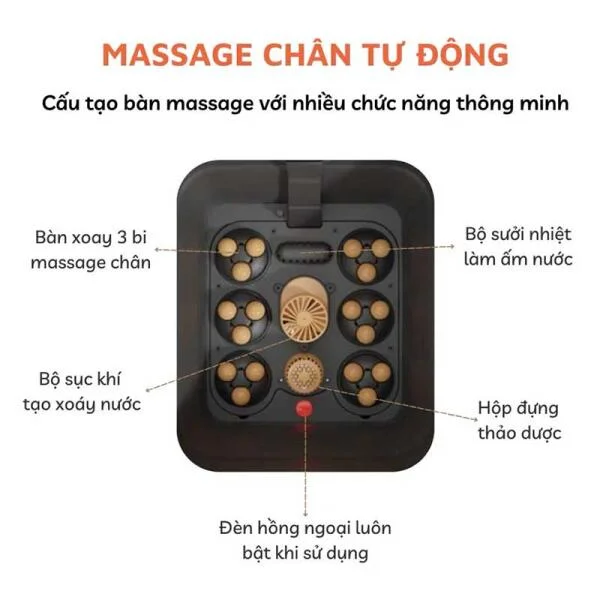 bon-ngam-chan-massage-osaky-sport-6