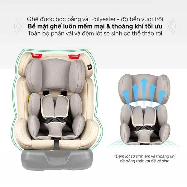 ghe-ngoi-o-to-zaracos-aroma-7196-isofix-3