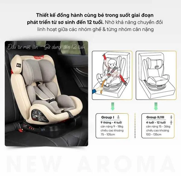 ghe-ngoi-o-to-zaracos-aroma-7196-isofix-7