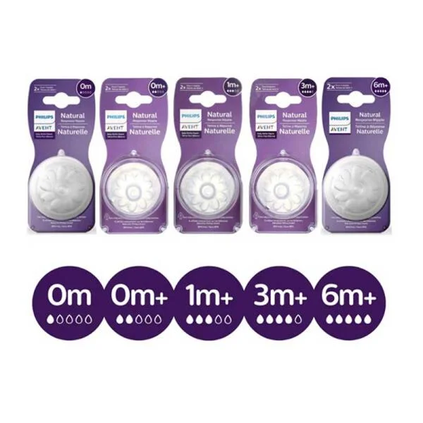 num-ty-avent-natural-co-rong-1