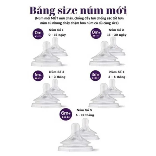num-ty-avent-natural-co-rong-2