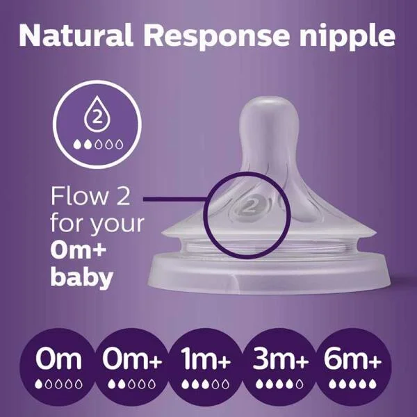 num-ty-avent-natural-co-rong-3