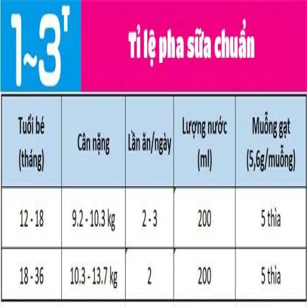 sua-meiji-so-9-noi-dia-2