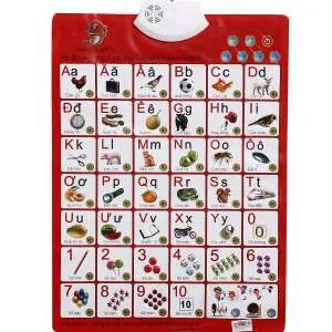 tranh-phat-am-tri-tue-chu-de-chu-cai-new-2