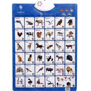 tranh-phat-am-tri-tue-chu-de-dong-vat-new-2