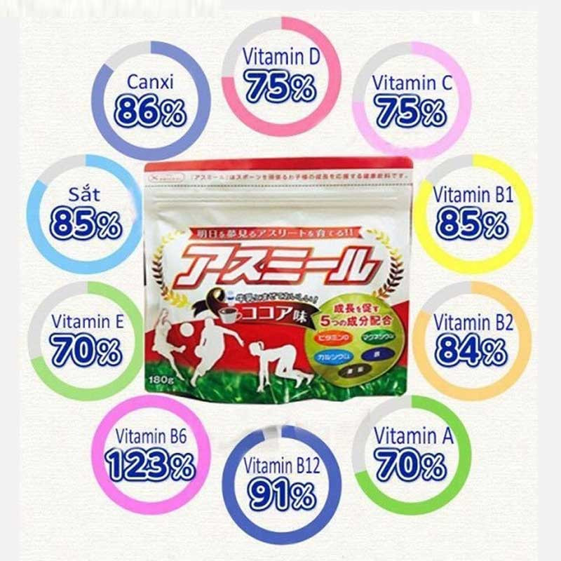 Sữa Asumiru Nhật Bản giúp tăng chiều cao7