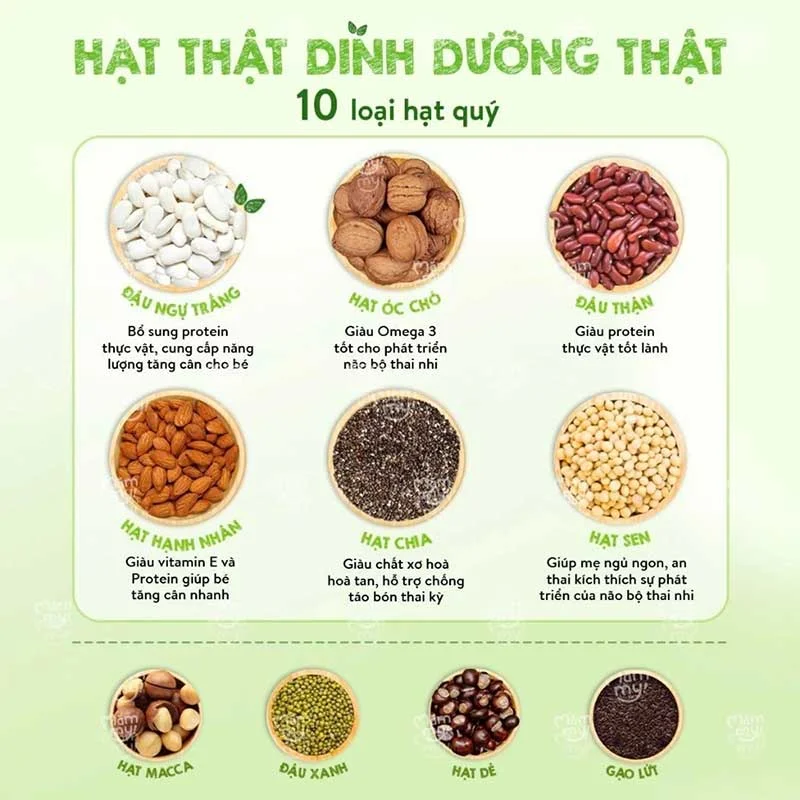 Bột ngũ cốc bầu Mămmy 400gr-3