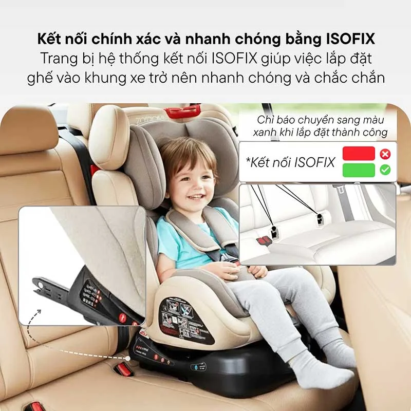 Ghế ngồi ô tô Zaracos Aroma 7196 ISOFIX-4
