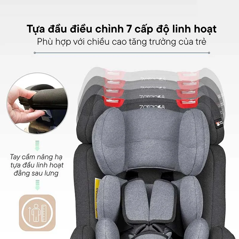 Ghế ngồi ô tô Zaracos Aroma 7196 ISOFIX-3