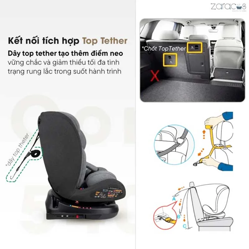 Ghế ngồi xe ô tô cho bé Zaracos Corvin 5406-4