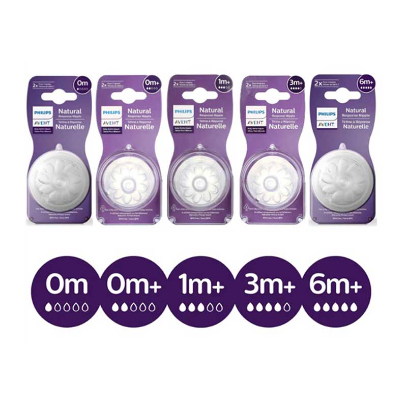 Núm ty Avent Natural cổ rộng (vỉ 2 chiếc)